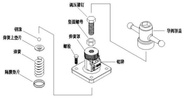 图片关键词