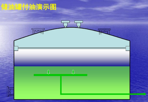 图片关键词